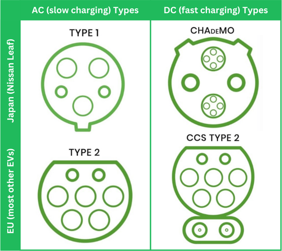 On-the-go FAQ images (25)